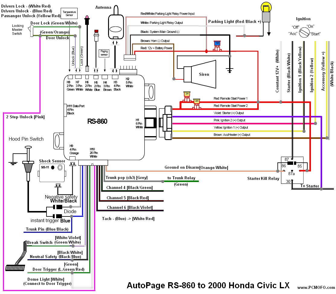 1992 Honda civic stereo wiring diagram